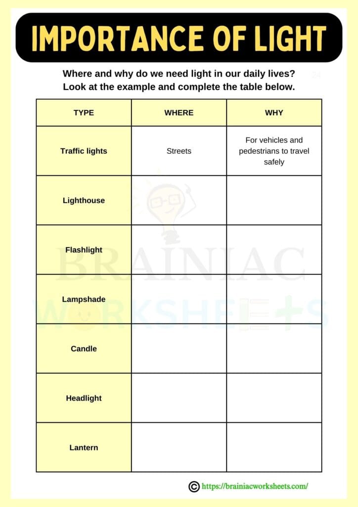 science worksheet for class 5