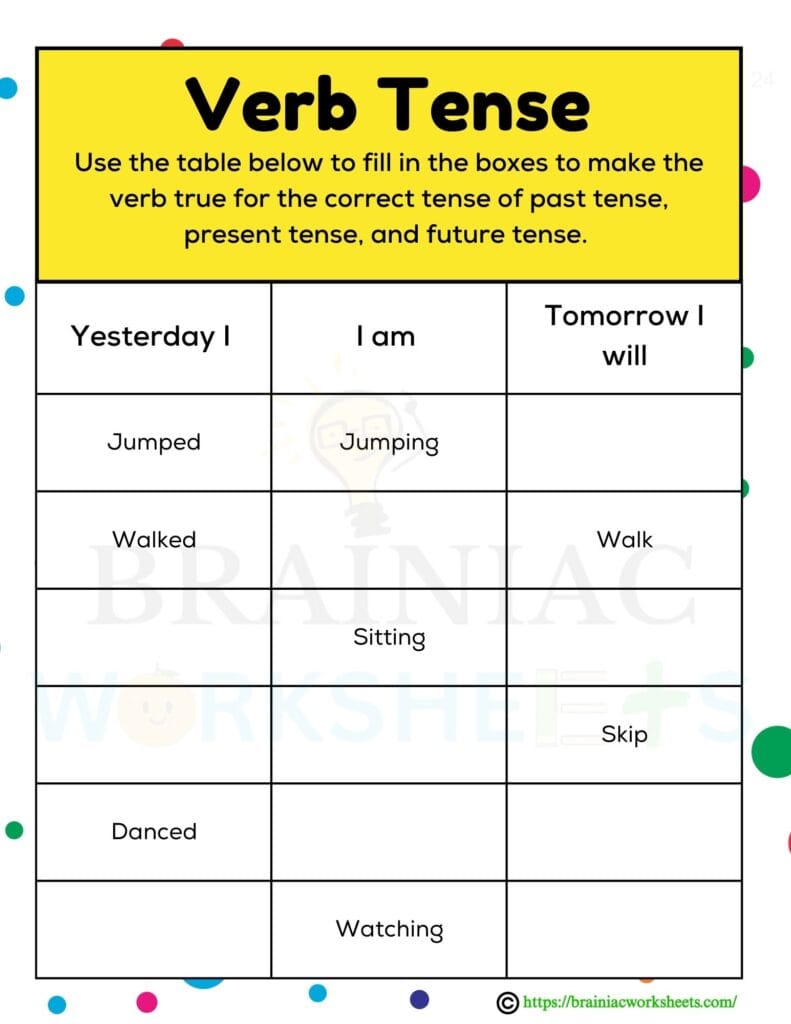 past present future tense english worksheet for class 3