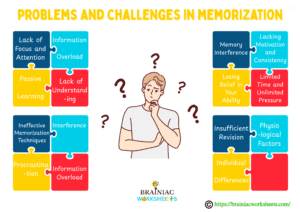 how to memorize faster