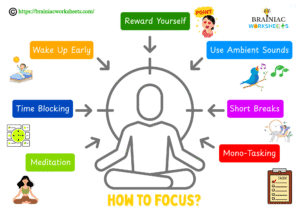 how to memorize faster