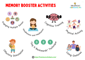 how to memorize faster