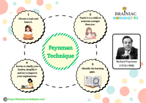 how to memorize faster