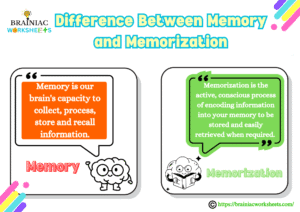 how to memorize faster