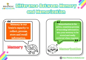 how to memorize faster