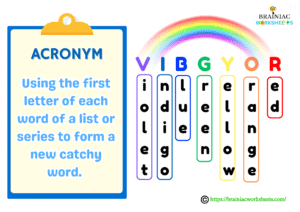 how to memorize faster