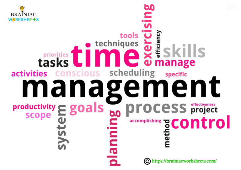 importance of time management for students