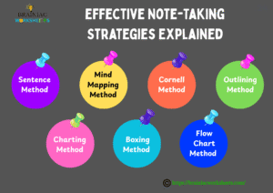 how to make notes from textbook