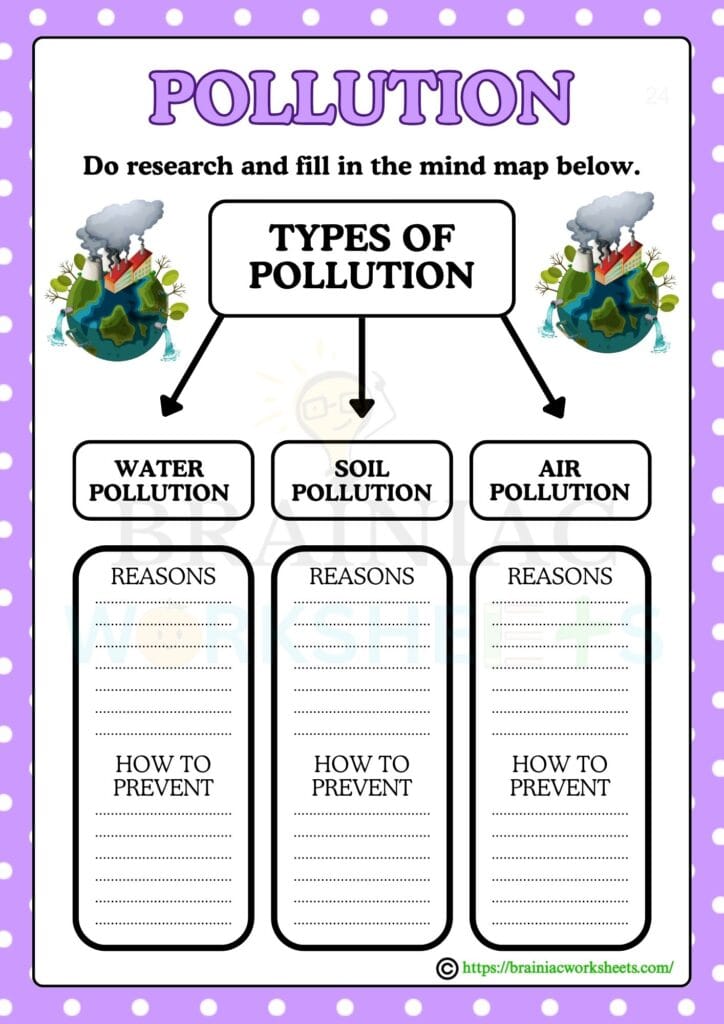 EVS worksheet for class 4