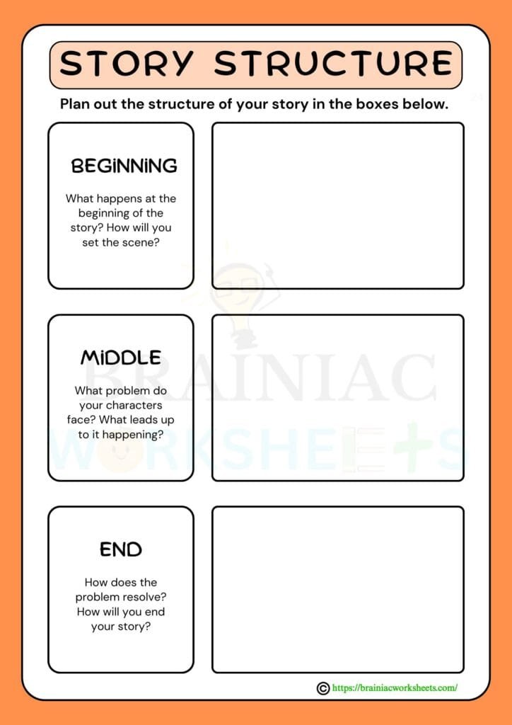 English worksheet for class 4
